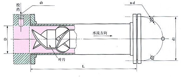 SY靜態混合器結構圖